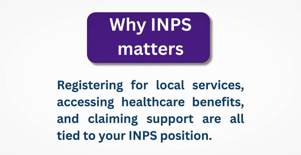 Infographic showing what INPS, the Italian pension system, is 
